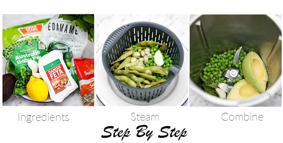 Three images showing how to make smashed bean and pea dip