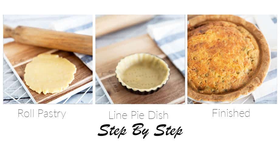 3 step image showing pastry making and quiche