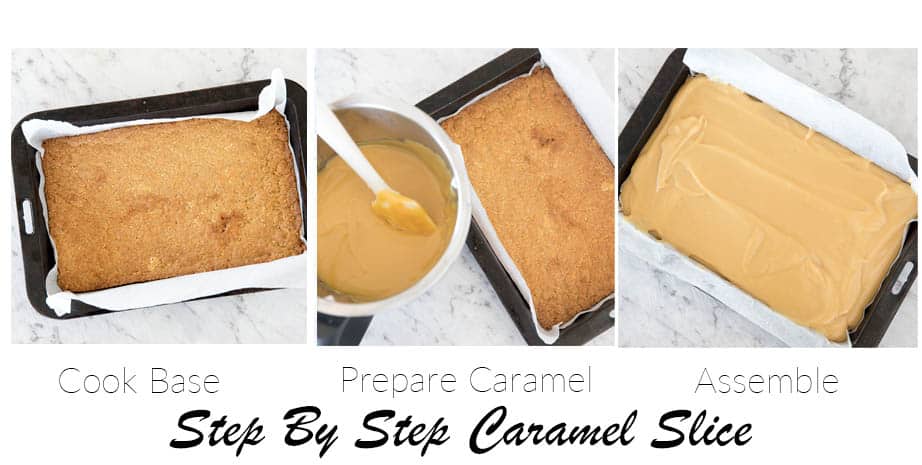 Process Shots showing how the caramel slice is made in three images Caramel Slice