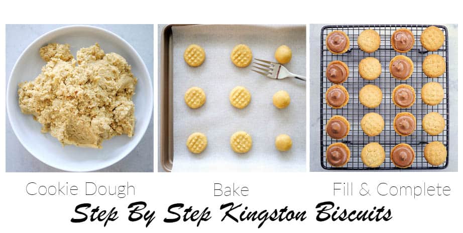 3 Images showing the steps to making Kingston biscuits and adding the creme filling