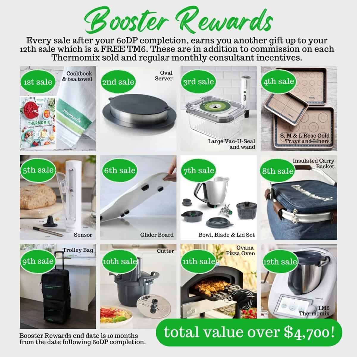 Thermomix Consultant Booster Reward chart showing all the things that Thermomix consultants earn in the first 10 months