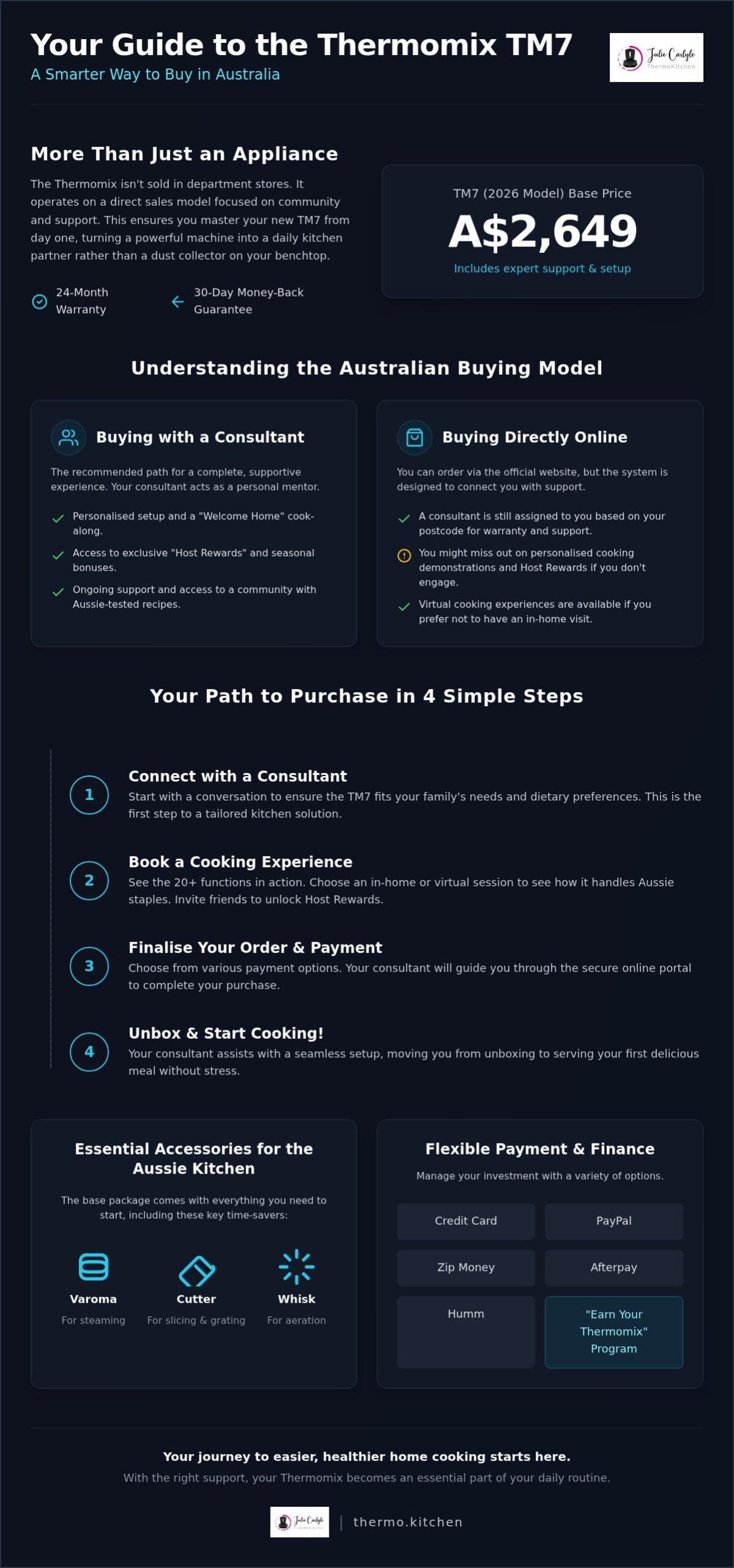 How to Buy a Thermomix TM7 in Australia: The Complete 2026 Shop Guide