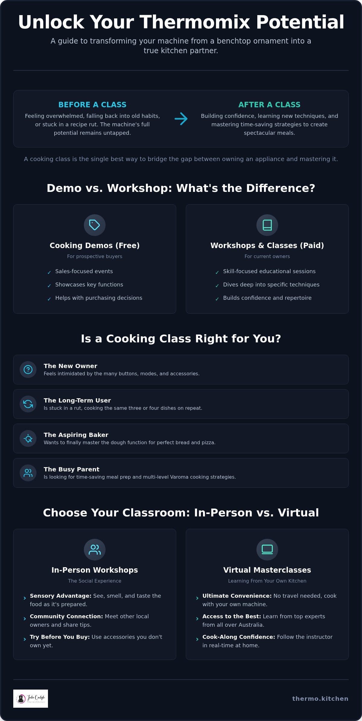 Thermomix Cooking Class Guide 2026: Master Your Machine with Confidence