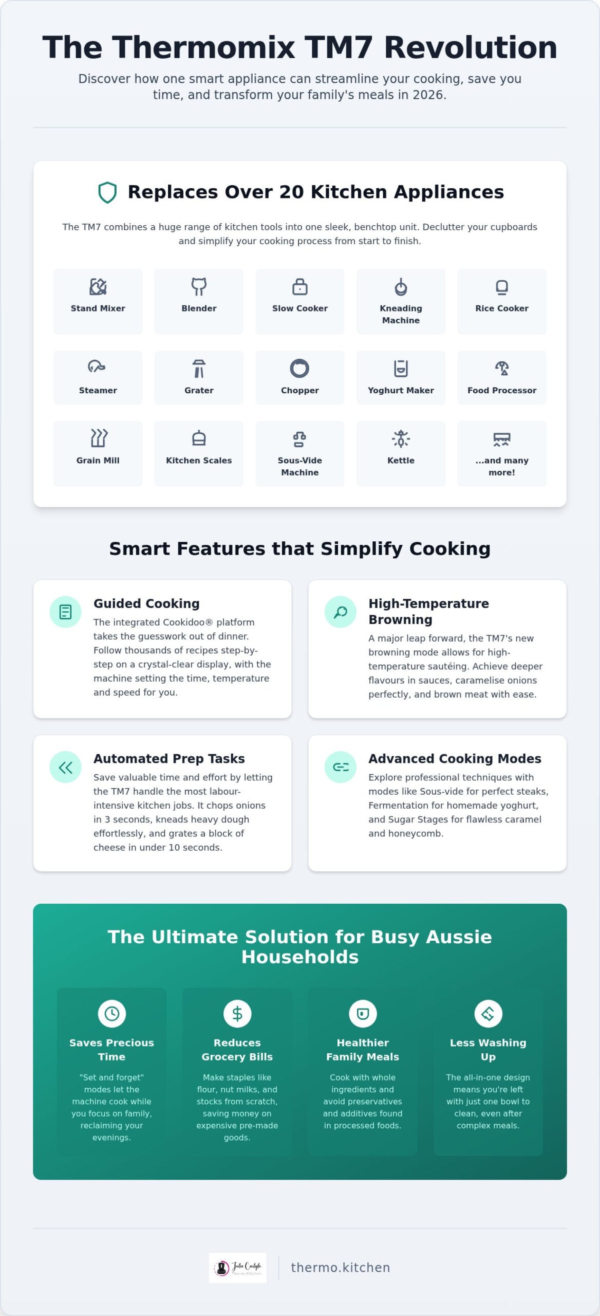 What Can a Thermomix Do? The Ultimate Guide to the TM7 in 2026